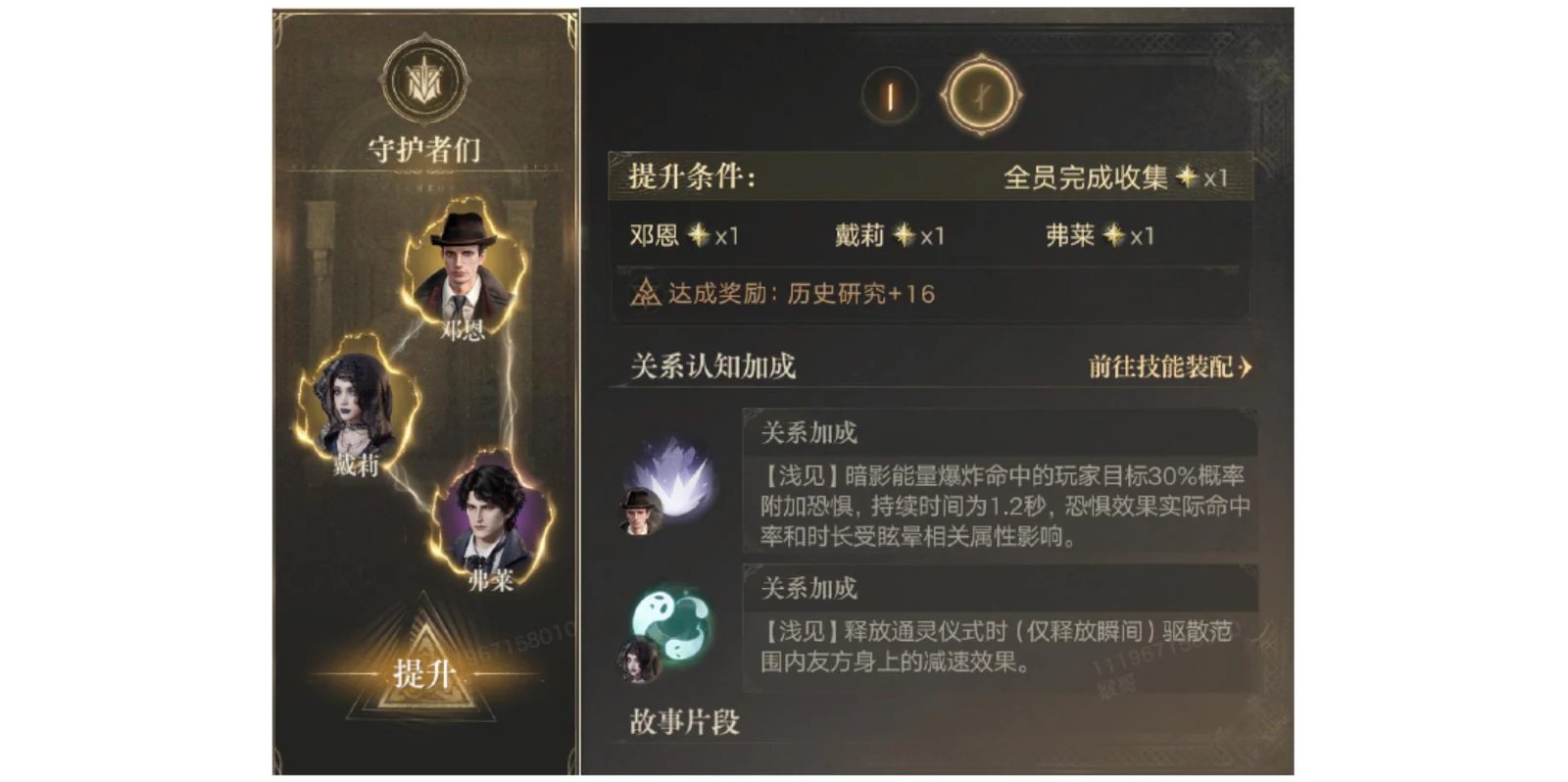 The Guardians bond group detail, listing its three required Connections and the plus sixteen Historical Research reward.