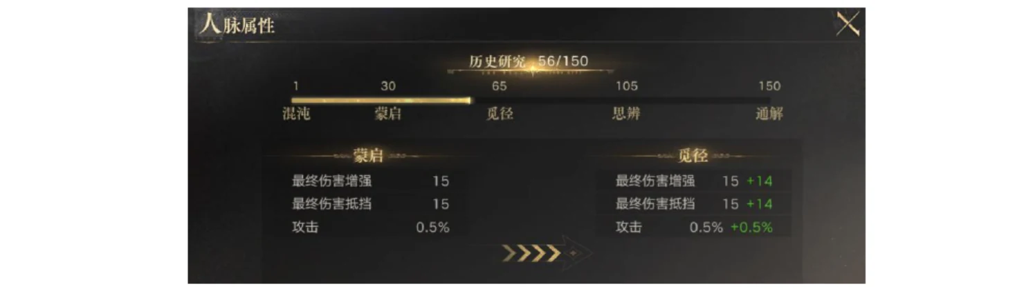 The Connection attributes panel showing Historical Research progress at 56 of 150 with its milestone markers.