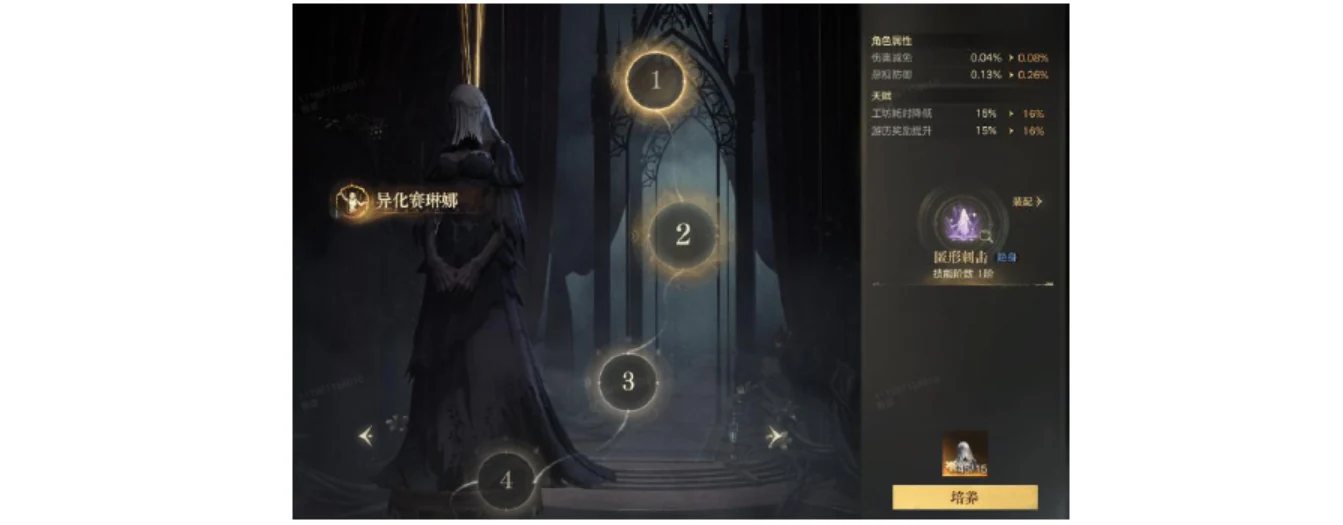The Marionette upgrade screen showing the numbered progression nodes and the resulting stat panel.