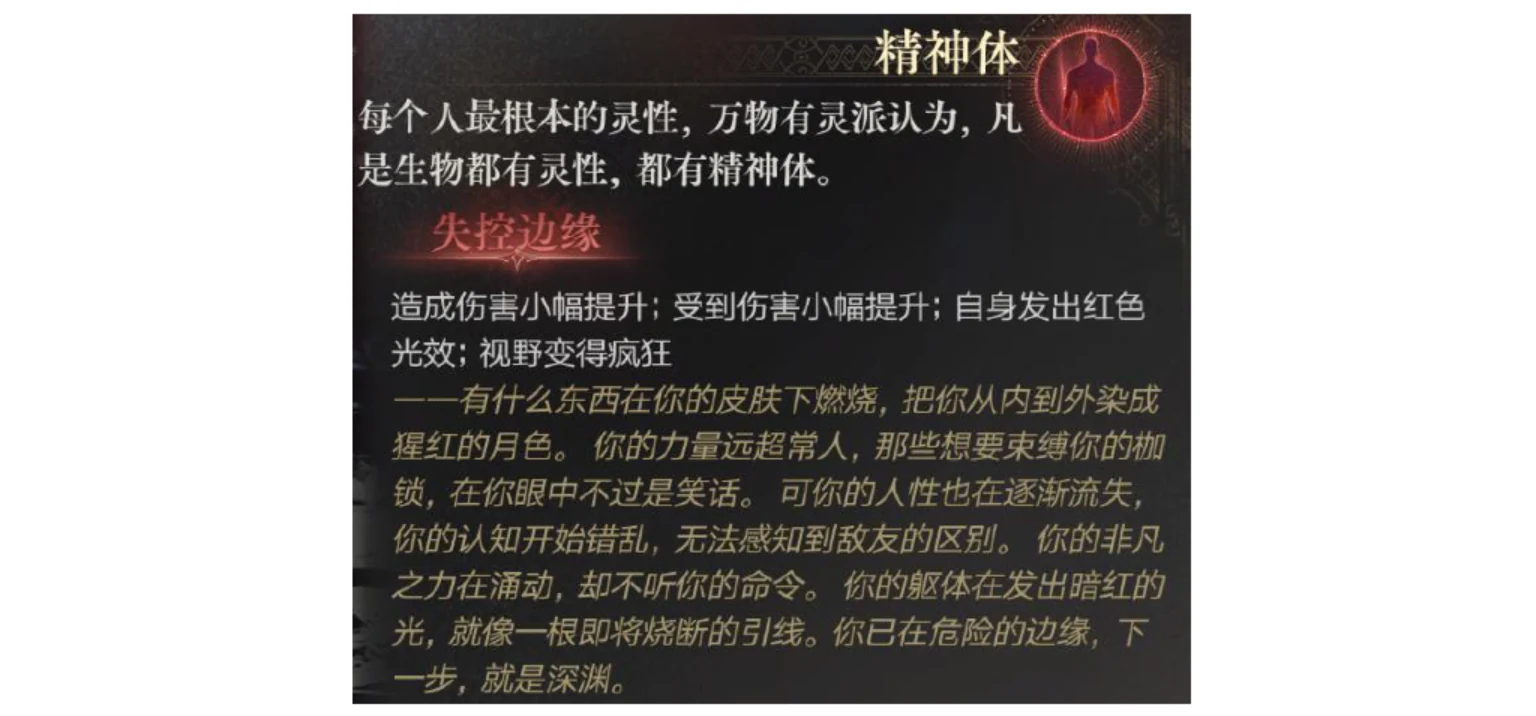 The in-game description panel for the Brink of Loss of Control state, listed under the spirit body layer.