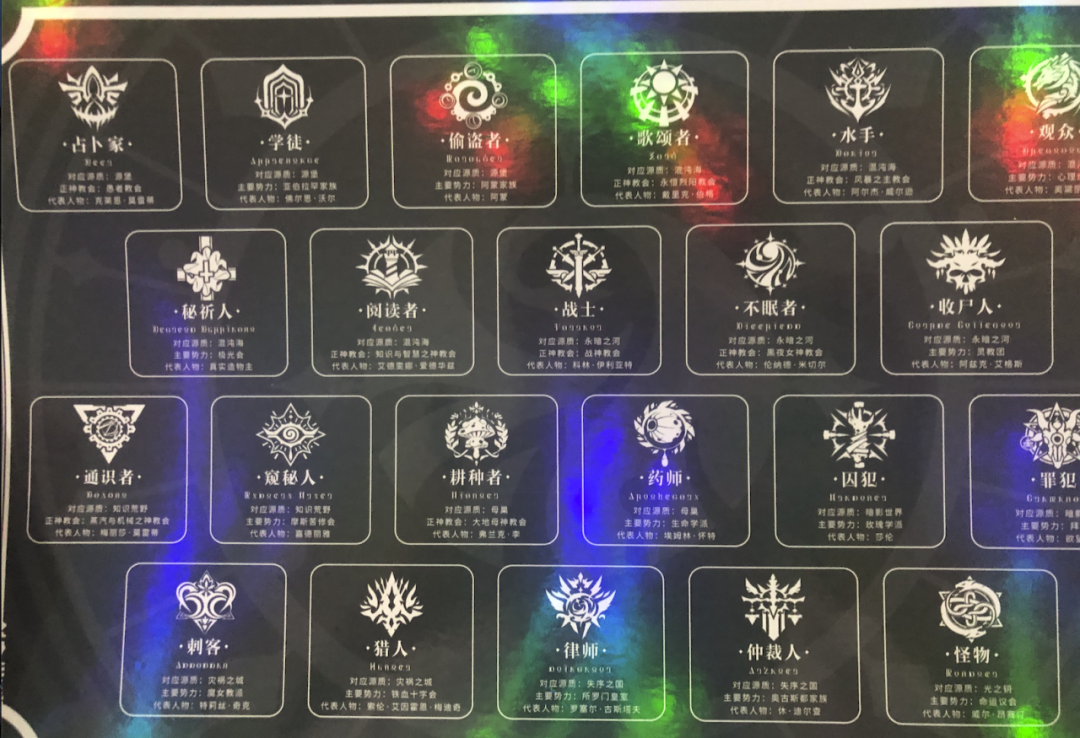Why Lord of Mysteries Looks Naturally Fit for a Game official source image 4